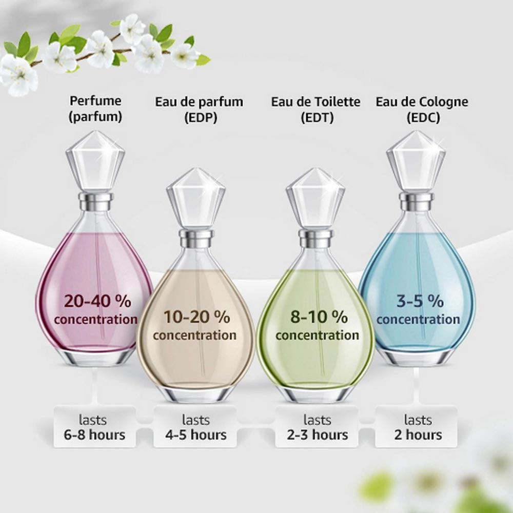 Salvatore Ferragamo Signorina Eau de Parfum Spray 100 ml for Women