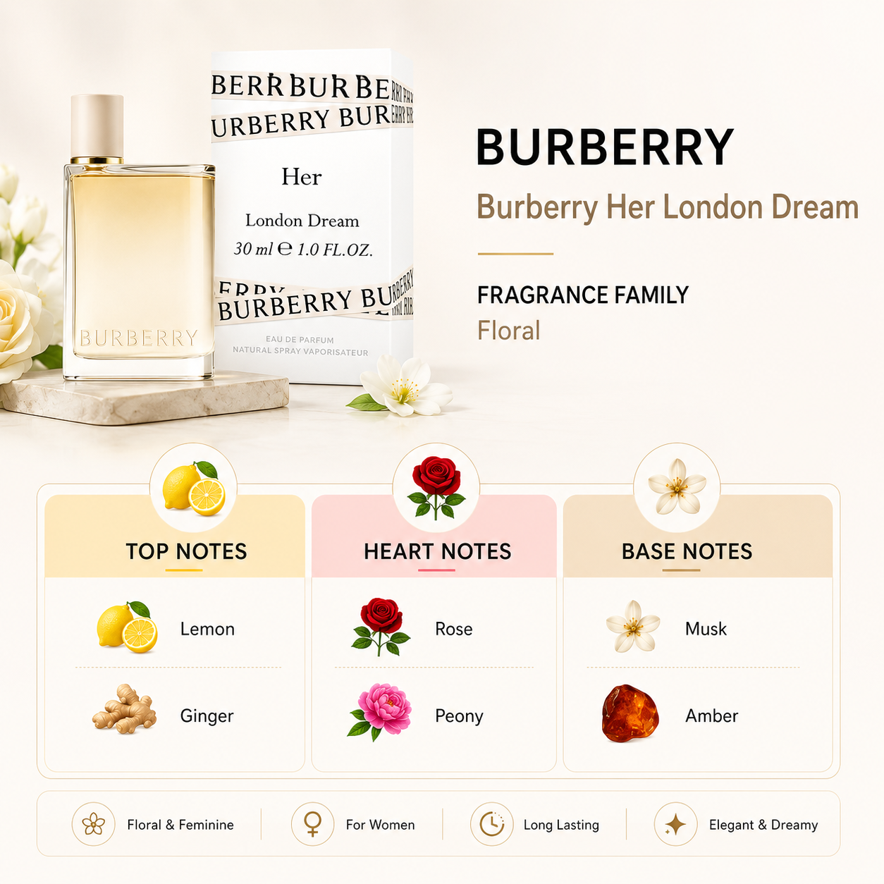 Burberry Her London Dream Eau de Parfum 1.0 oz for Women