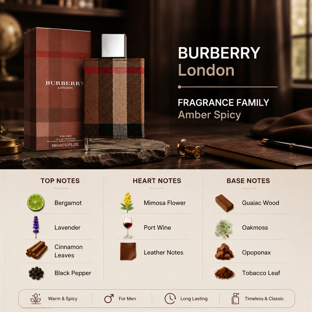 Burberry London Eau de Toilette 3.3 oz for Men