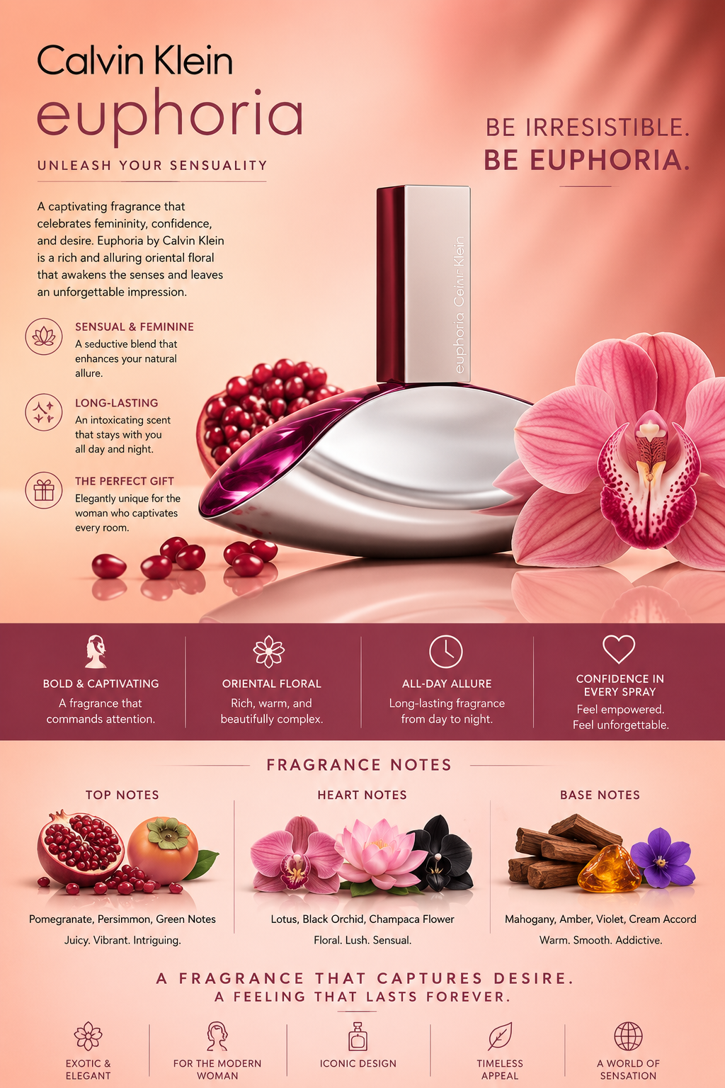 Calvin Klein Euphoria Eau de Parfum 3.4 oz for Women