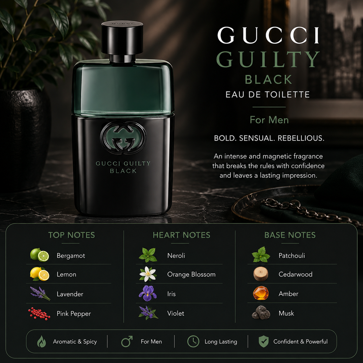 Gucci Guilty Black Eau De Toilette Spray for Men