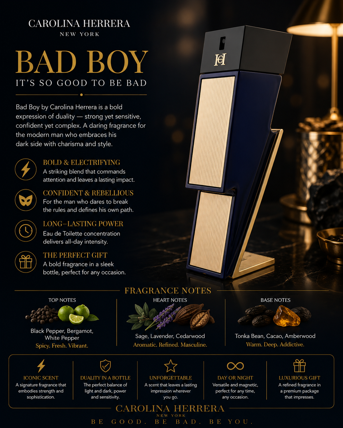 Carolina Herrera Bad Boy Cobalt Absolute Eau De Parfum 3.4 oz for Men