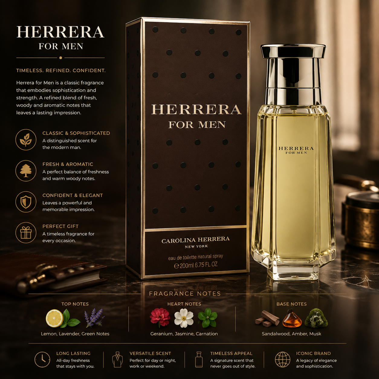 Carolina Herrera (Eau de Toilette 6.8 oz) for Men