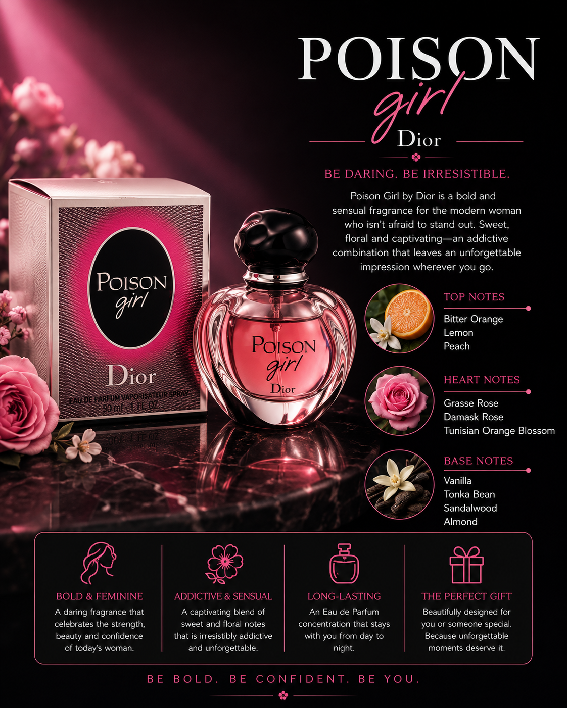 Dior Poison Girl Eau De Parfum 1.0 oz for Women
