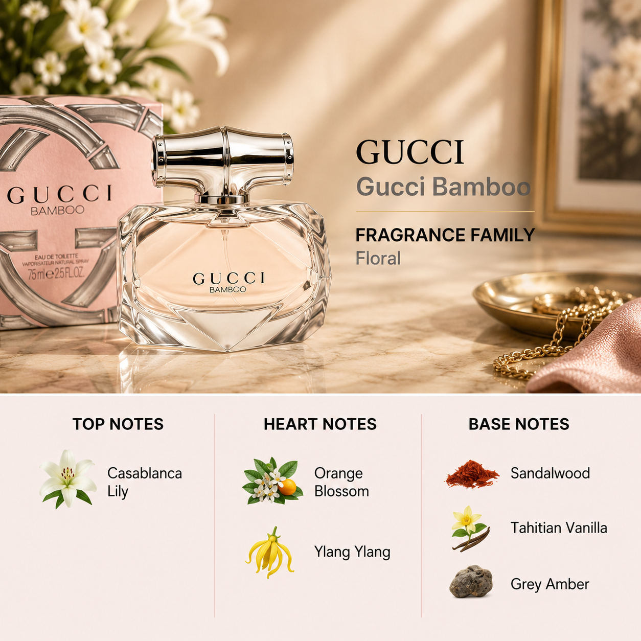 Gucci Bamboo Eau De Toilette 1.0 oz for Women