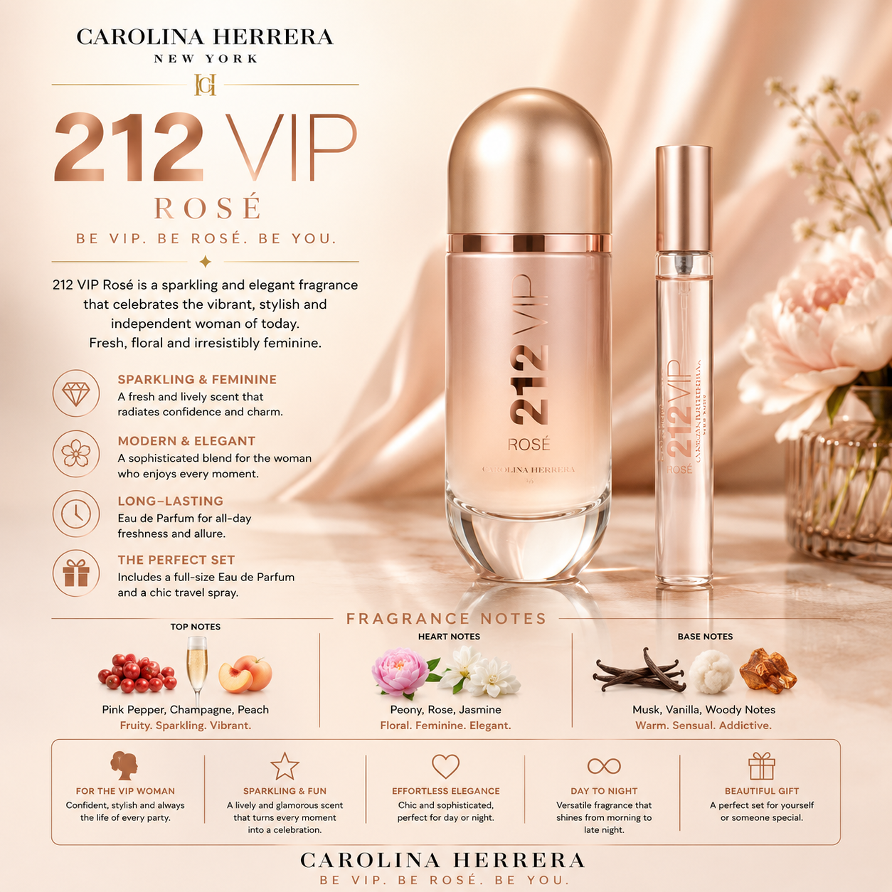 Carolina Herrera 212 Vip Rose Eau De Parfum 2.7 oz 2 Pc Set 2.7 Eau De Parfum Spray + 10 ml Travel Spray for Women