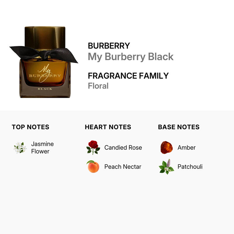 My Burberry Black Eau de Parfum 3.0 oz for Women