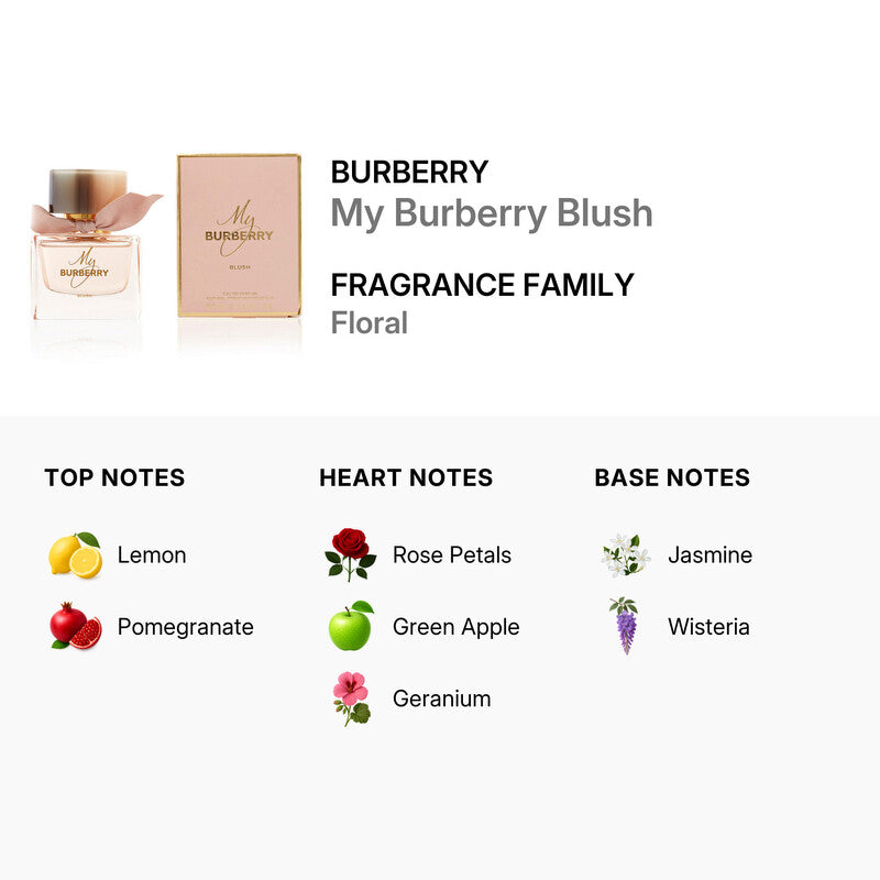 Burberry My Blush Eau de Parfum 1.6 oz for Women