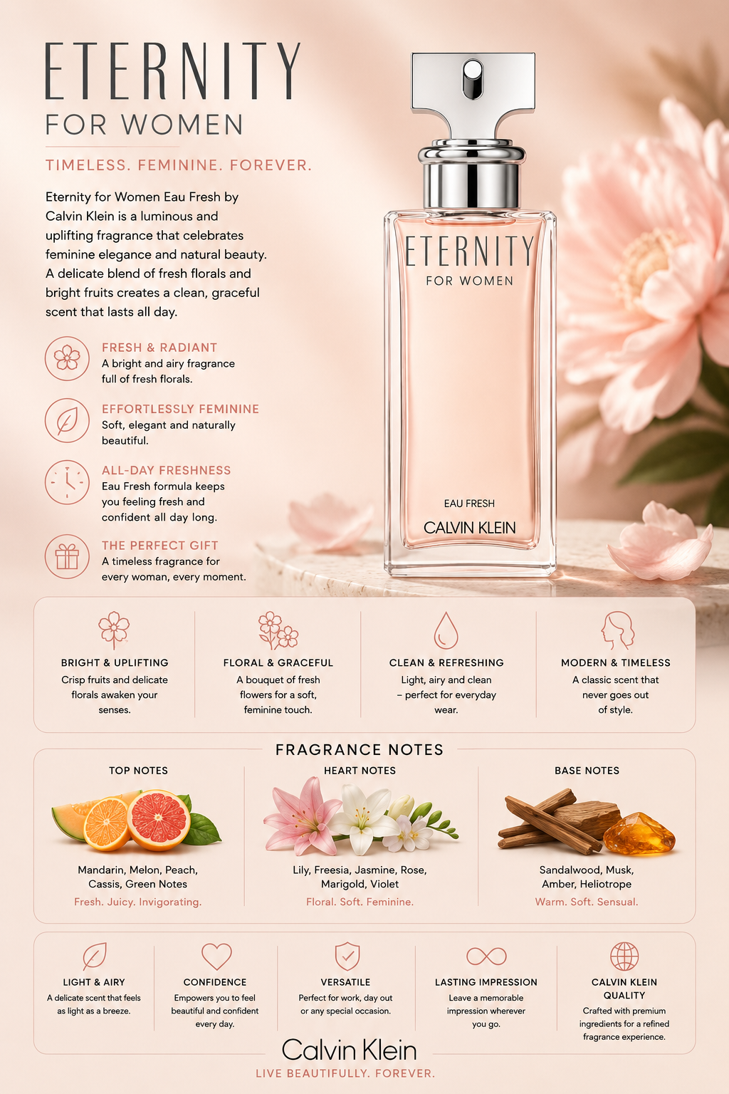 Calvin Klein Eternity Eau Fresh Eau de Parfum 3.4 oz for Women