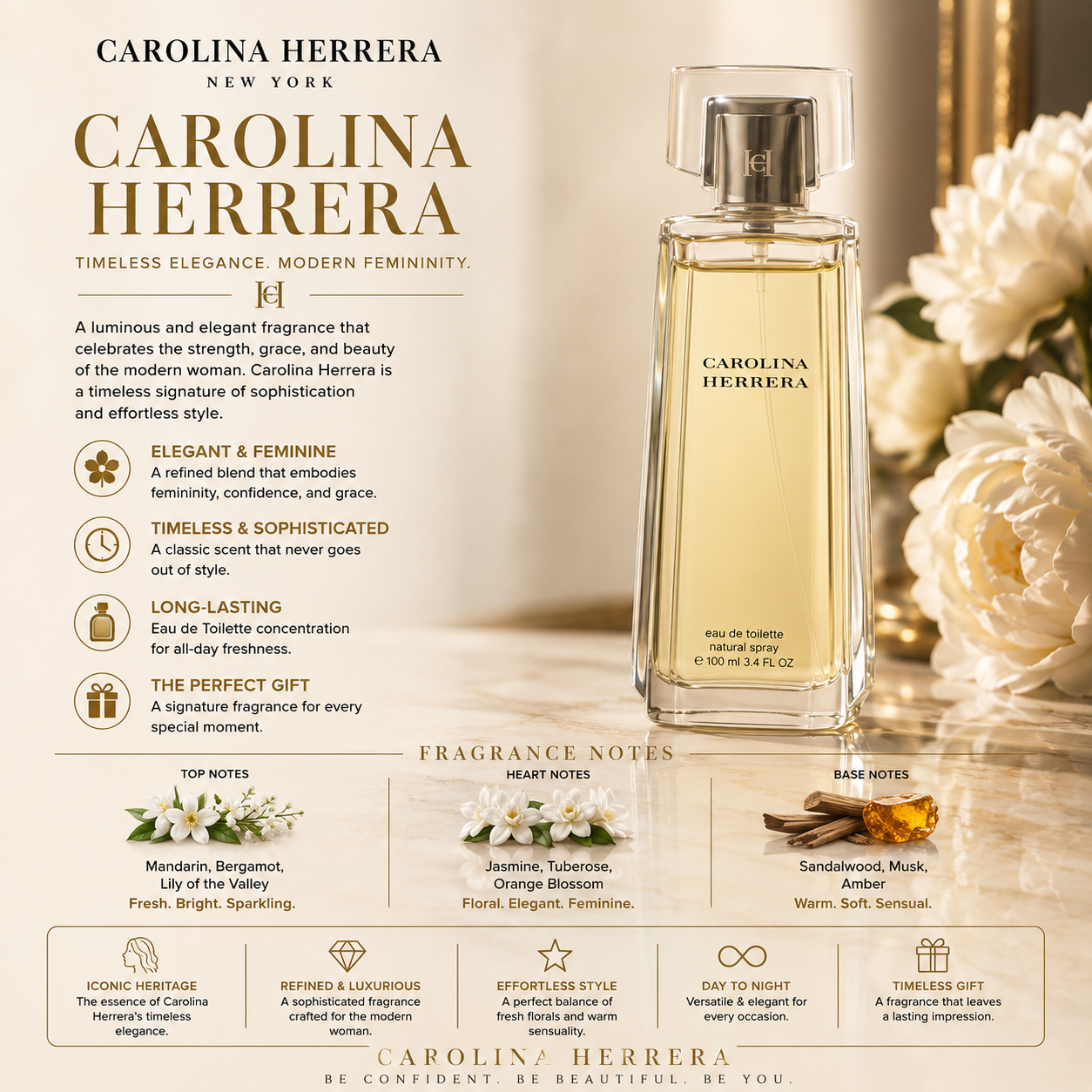 Carolina Herrera Eau de Toilette 3.4 oz for Women tester