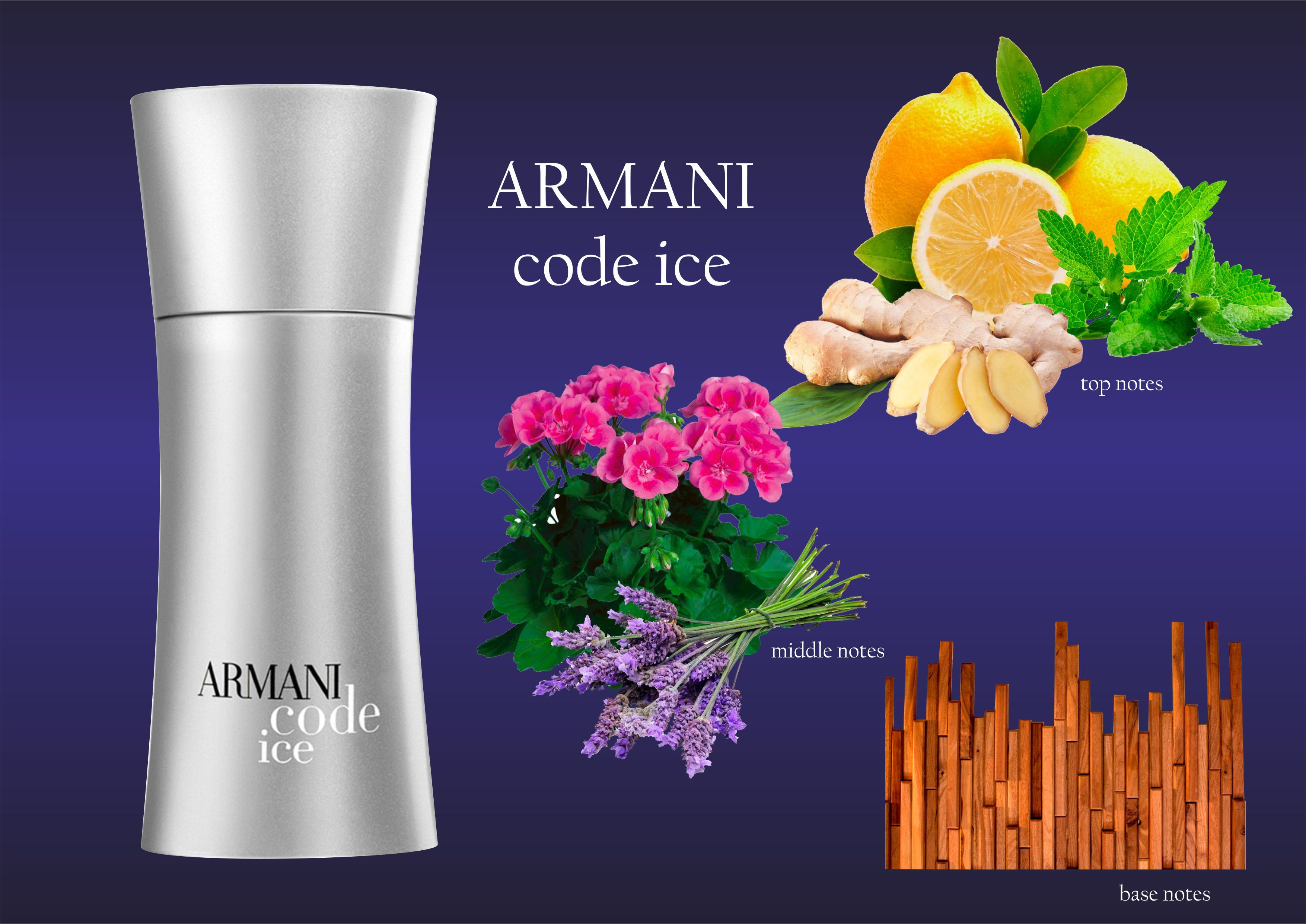 Armani Code Ice Eau De Toilette Spray for Men